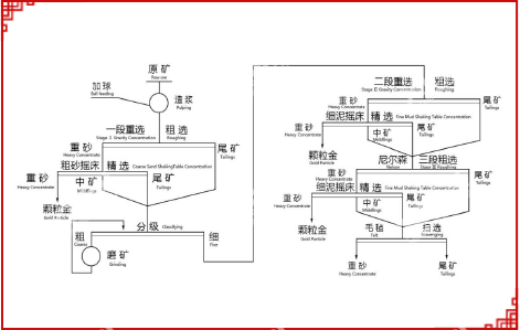 鑫海矿业矿山研究院