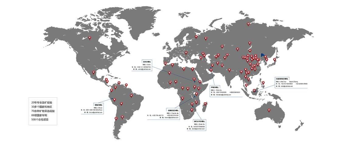 鑫海矿业校园招聘_校园招聘_校招