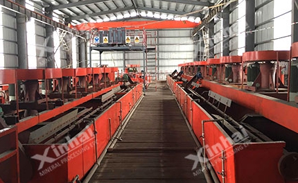 云南4400tpd铜矿选矿项目