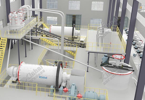 鑫海矿业-3D选矿厂设计