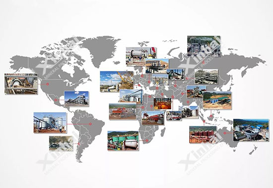 鑫海矿业矿业全产业服务EPC+M+O项目全球分布图