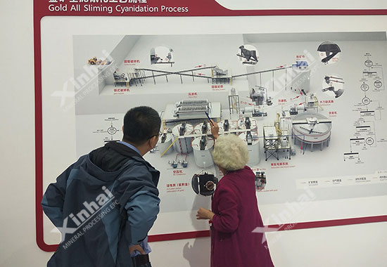 天津矿业展鑫海矿业展位内外布置