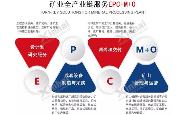 4008云顶网站登录