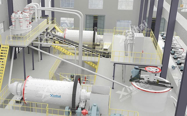 鑫海矿业矿山设计院-3D选厂