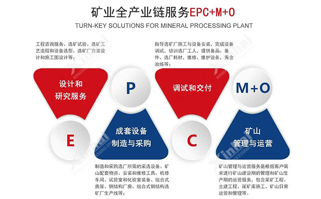 4008云顶网站登录