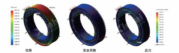 球磨机滚动轴承