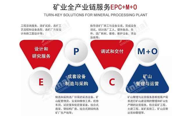 4008云顶网站登录