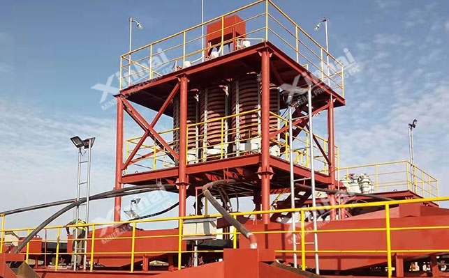 尾矿重选回收重晶石