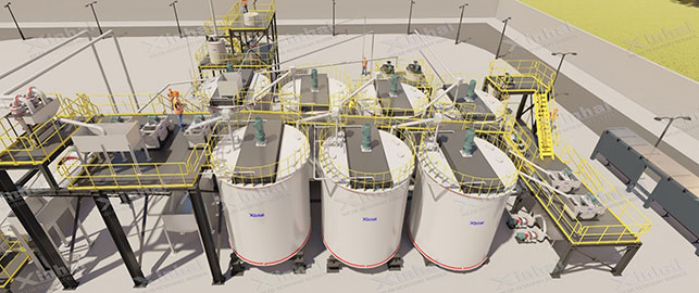 鑫海矿业-3D选矿厂设计