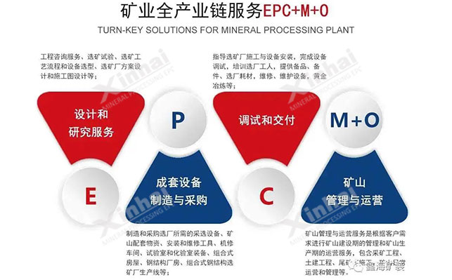 鑫海4008云顶网站登录