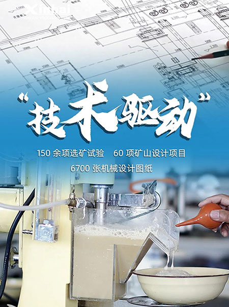 鑫海矿业创新创造