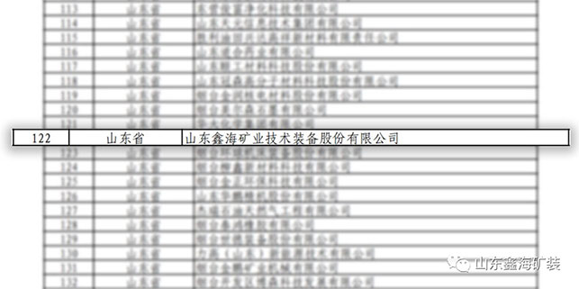 鑫海矿业入选国家级专精特新“小巨人”企业名单