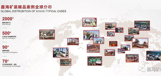 鑫海矿业全球案例分布