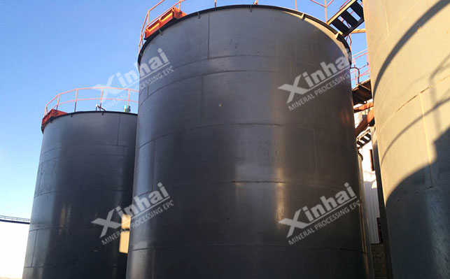 CIL黄金提取工艺 CIL黄金提取工艺