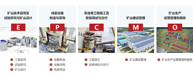 鑫海矿业选厂整体服务（EPC+M+O）