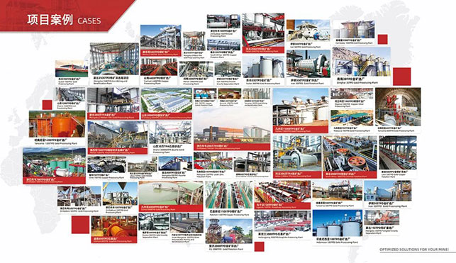 鑫海矿业全球项目案例图