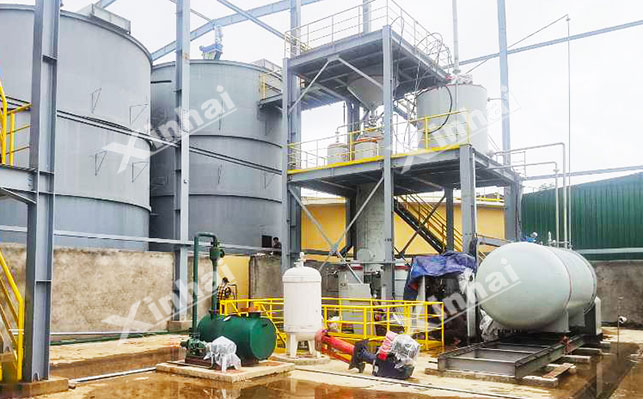 CIL的解吸电解流程