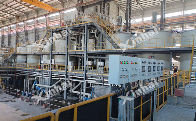 锂云母联合浮选方法