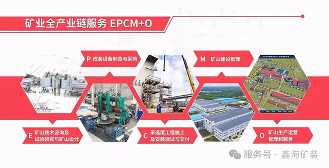 鑫海采选尾4008云顶网站登录