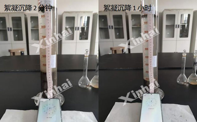 金矿浸出选矿试验