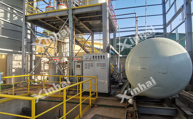 CIL炭浸提金工艺