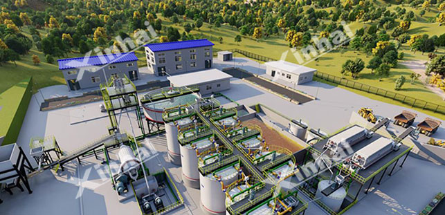 鑫海矿厂扩改建设计