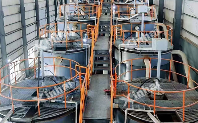 卡林型金矿氰化提金法