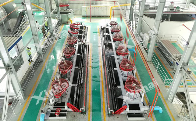 巴基斯坦1500TPD铜矿项目