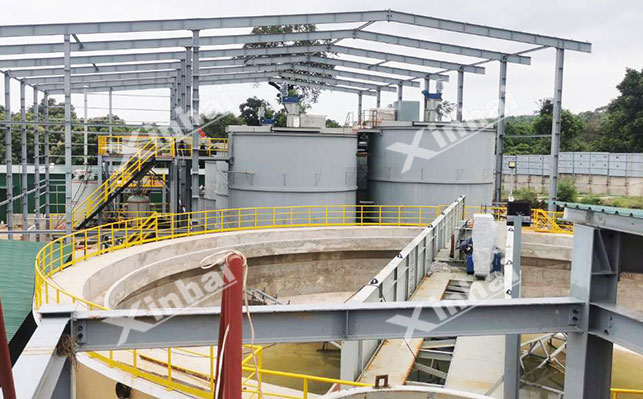 氰化-炭浆提金工艺