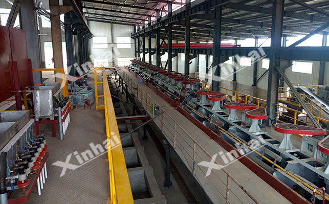 铜铅锌多金属矿选矿方法