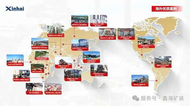 鑫海全球矿山业务