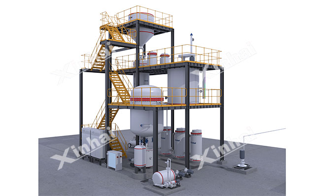 鑫海矿业三层解吸电解系统