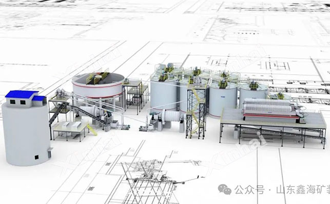 鑫海选矿中试中心和研究院