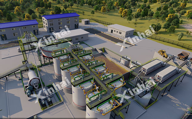 鑫海3D选矿设计图