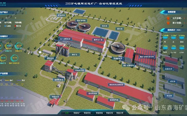 矿山管理与运营