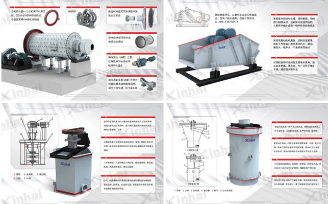 石英砂高效选别设备