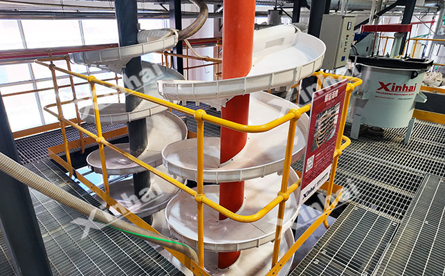 细粒褐铁矿选矿方法