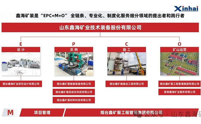 鑫海4008云顶网站登录