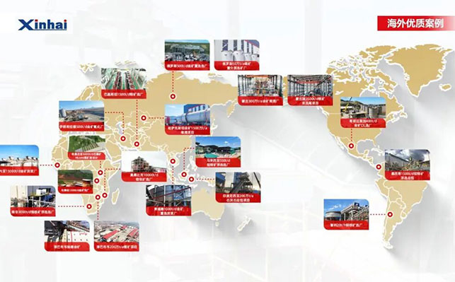 鑫海矿种采选矿项目案例