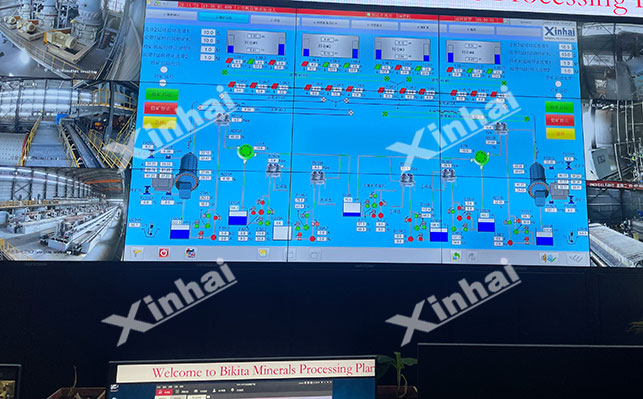 磁铁矿选矿智能控制系统