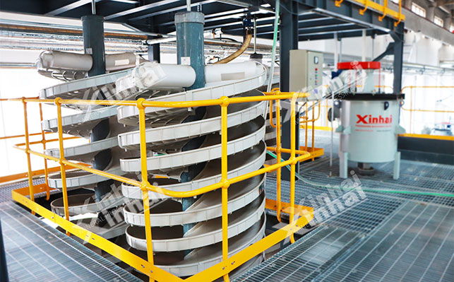 金矿选矿重选试验 金矿选矿重选试验