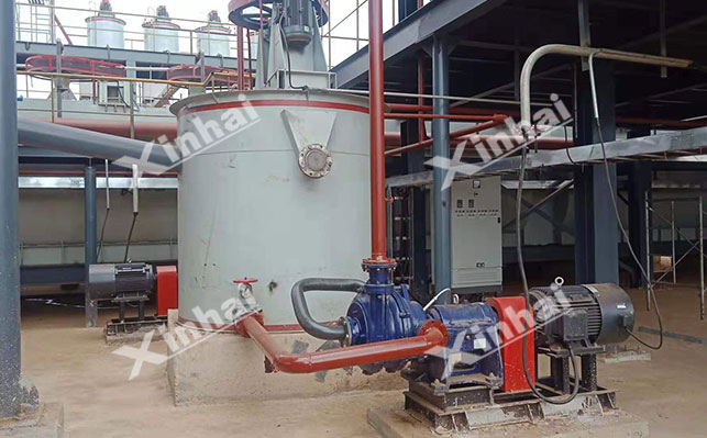 炭浆提金载金碳解吸电解