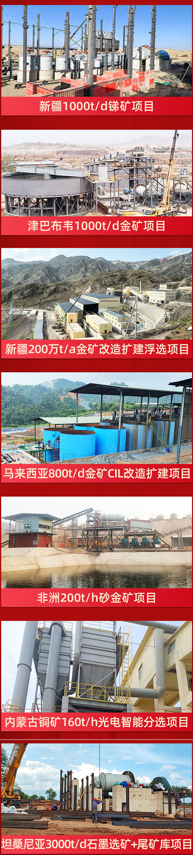 鑫海部分选矿项目