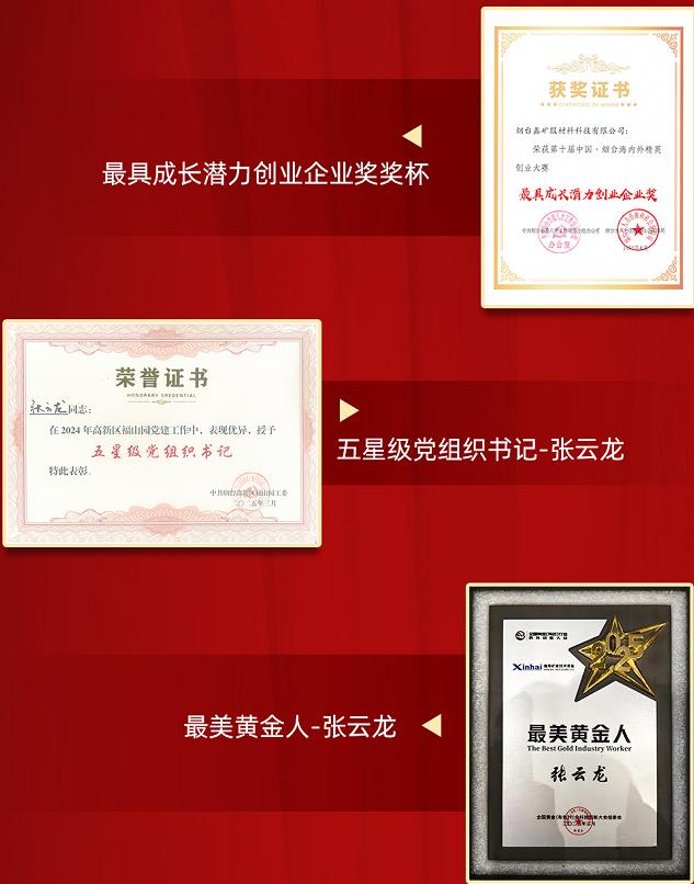 鑫海2025年所获荣誉