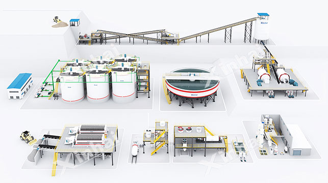 鑫海矿山设计方案