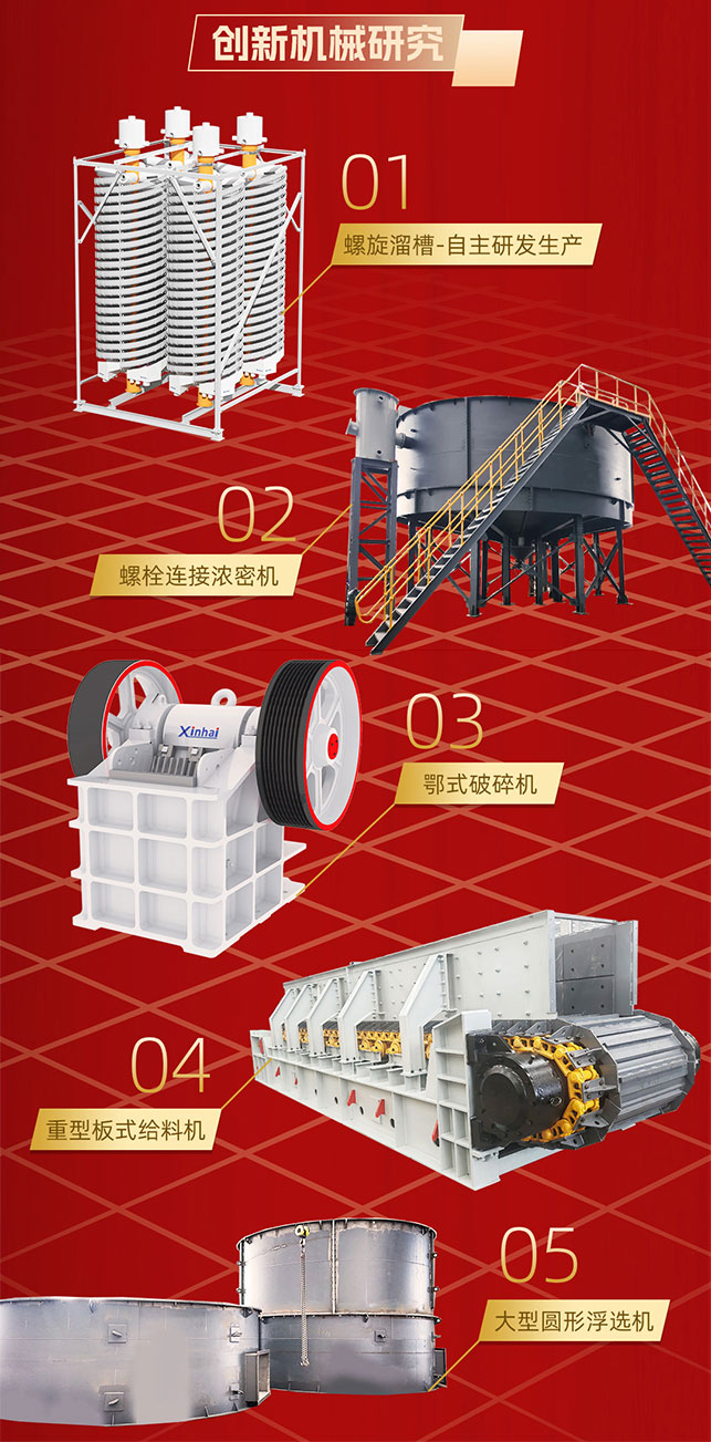 鑫海创新选矿设备