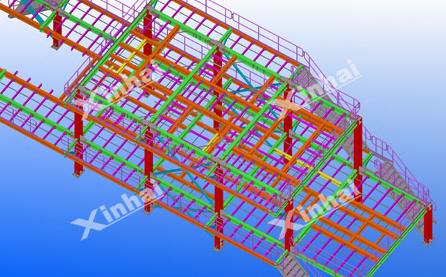 选矿厂钢结构设计